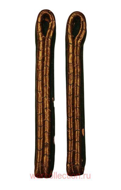 ������ ��������� ���������� ������. ���������� �������.