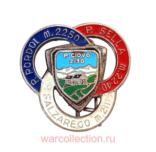 ������ ����������. ����������� ��������. ������.